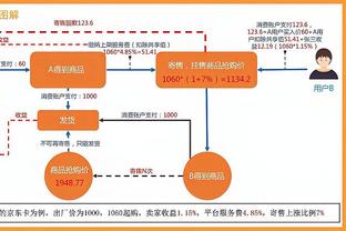 舒梅切尔谈帕尔默过掉门将进球：很难相信他只有21岁，未来可期